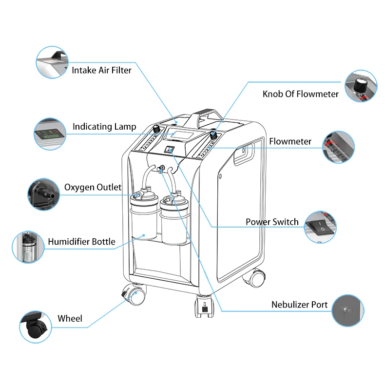 oxygen concentrator parts diagram