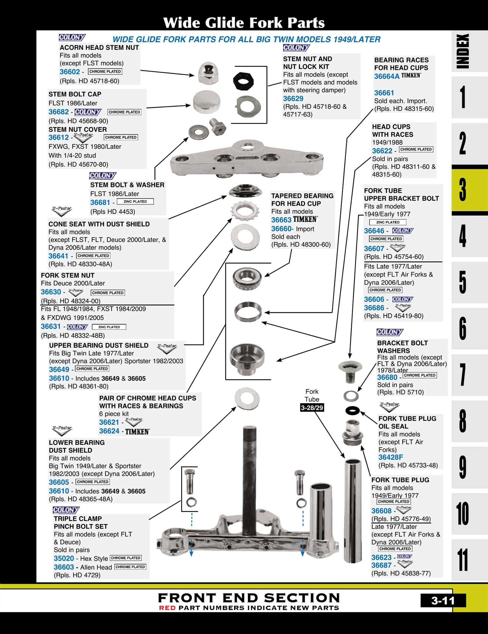 harley rake parts diagram