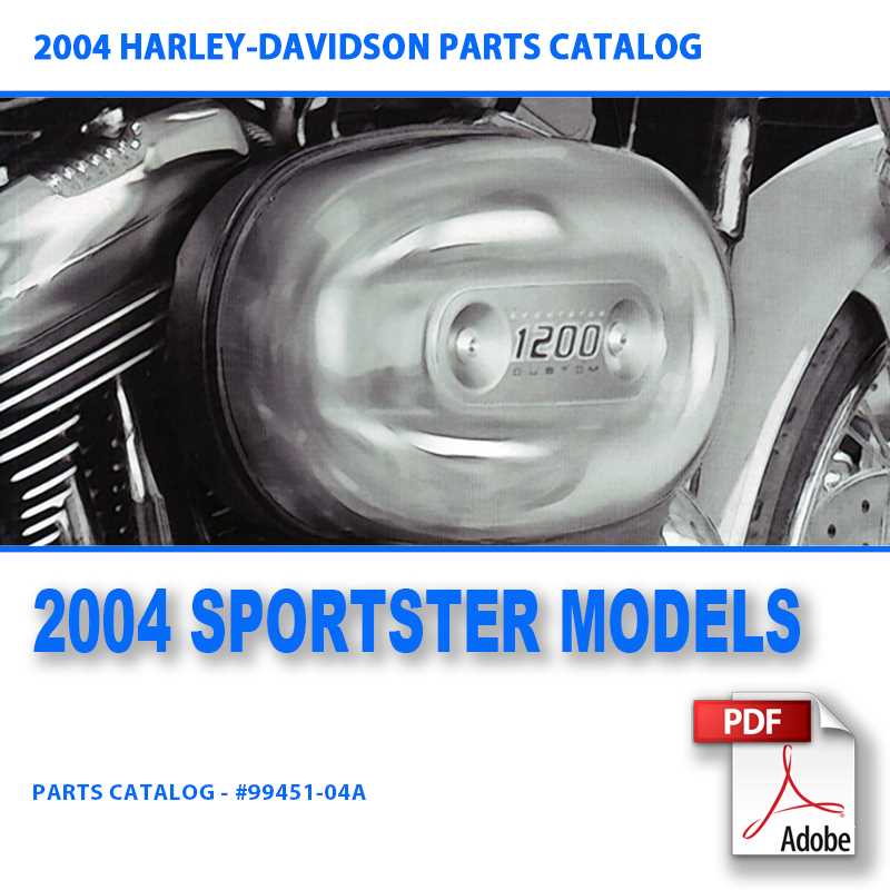 harley sportster parts diagram