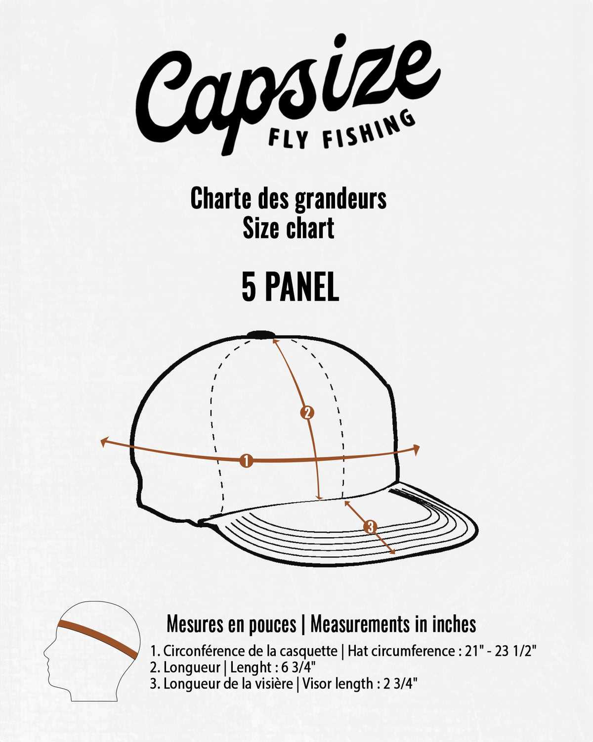 hat parts diagram