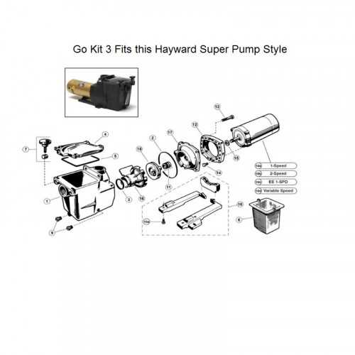 hayward pool pump parts diagram