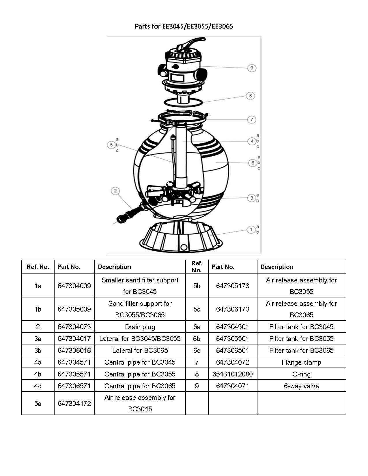 hayward pool sand filter parts diagram