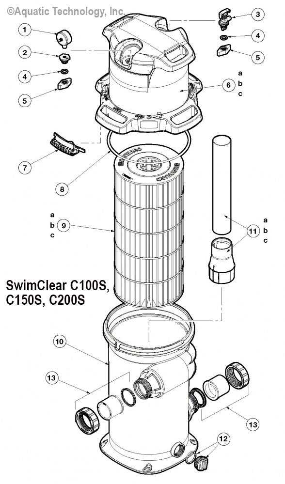 hayward pro series sand filter parts diagram