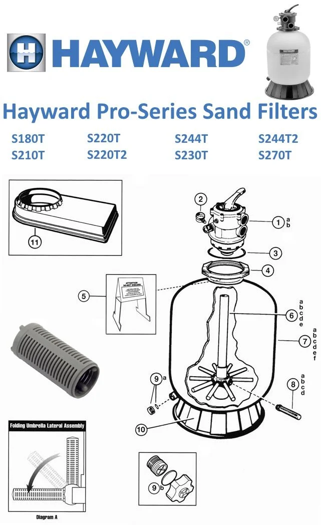 hayward s180t parts diagram