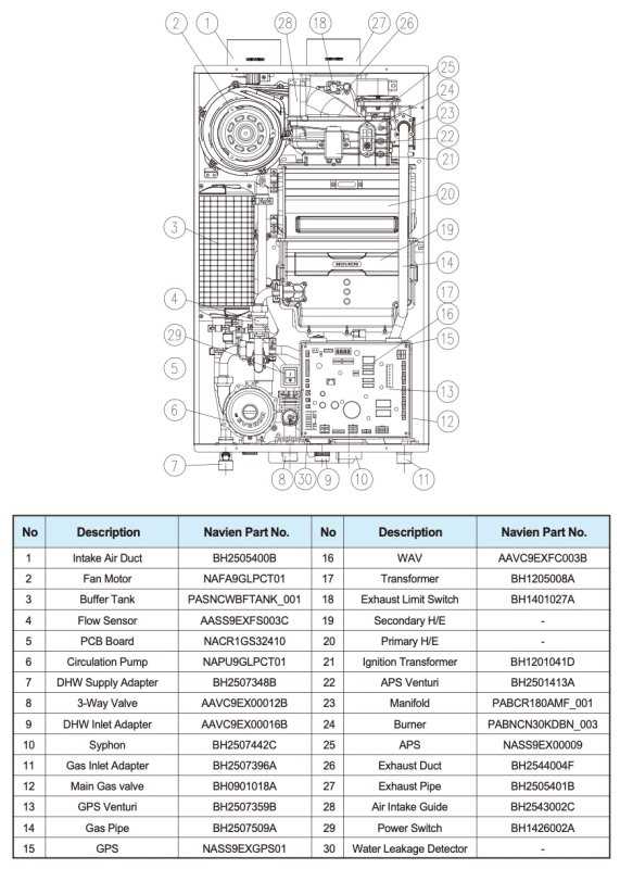 navien parts diagram