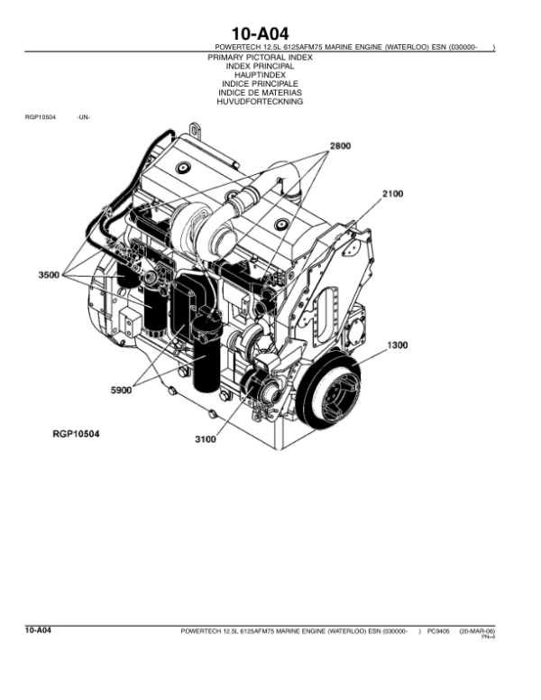 john deere 425 parts diagram