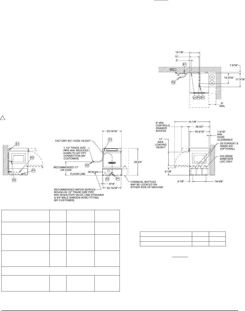 hobart dishwasher parts diagram