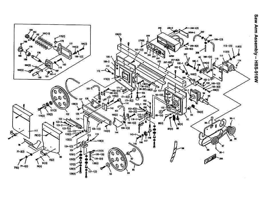 horizontal band saw parts diagram