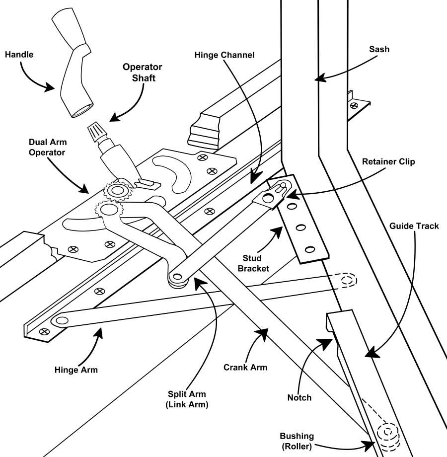 awning window parts diagram