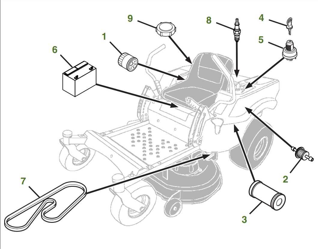 john deere 48 edge mower deck parts diagram