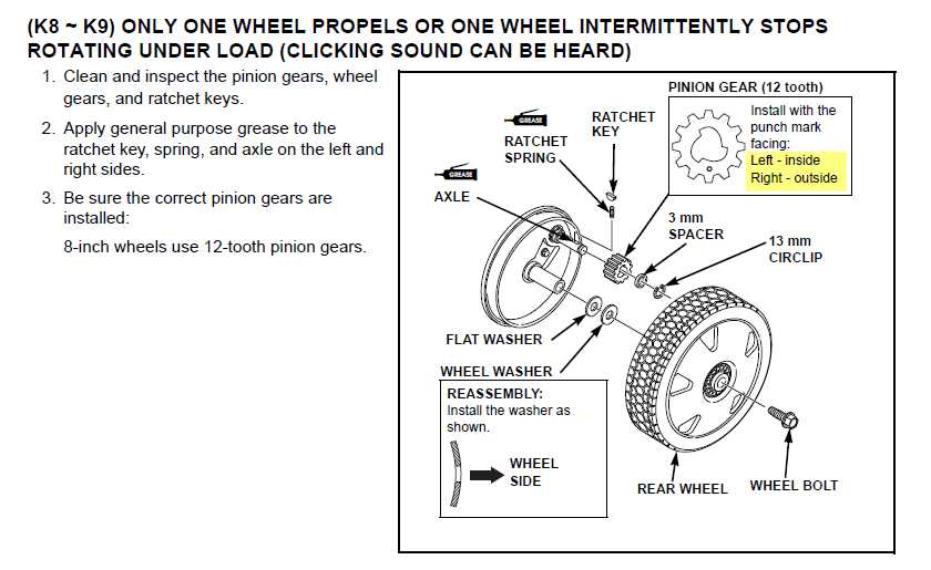 hrr2169vka parts diagram