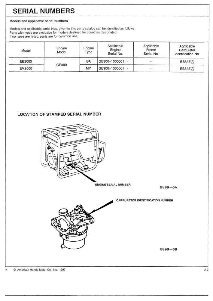 hrr2169vka parts diagram