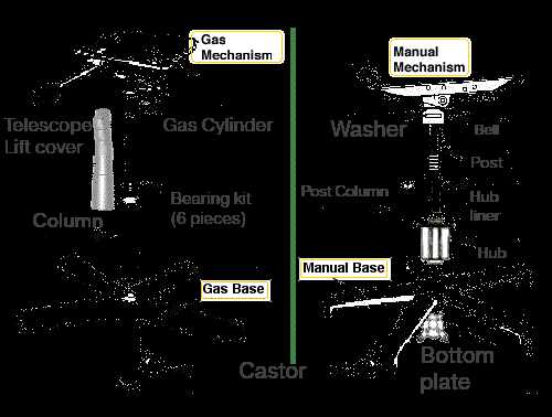 lift chair parts diagram