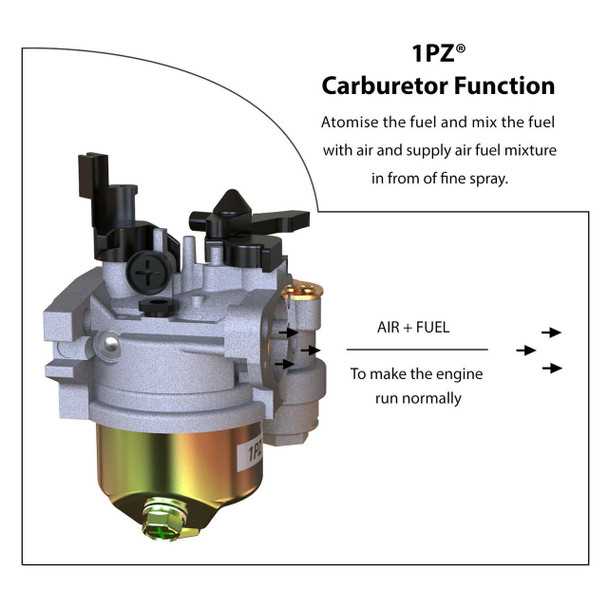 huayi carburetor parts diagram