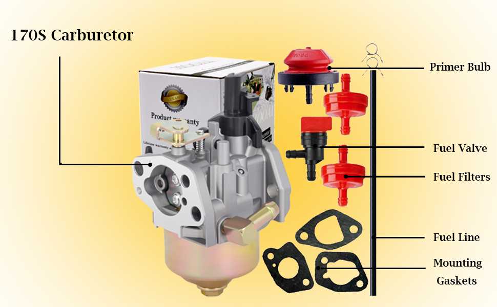 huayi carburetor parts diagram