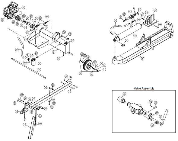 huskee log splitter parts diagram