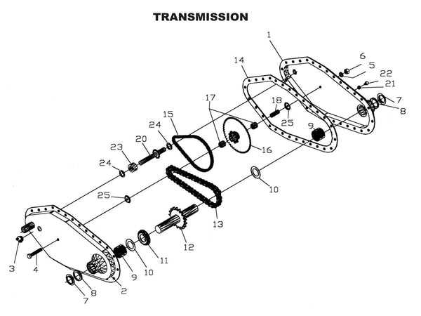 huskee rear tine tiller parts diagram