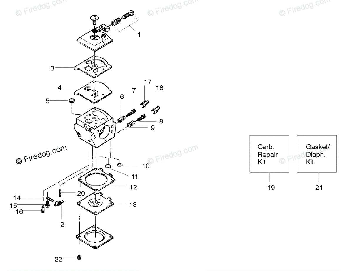 husqvarna 141 parts diagram