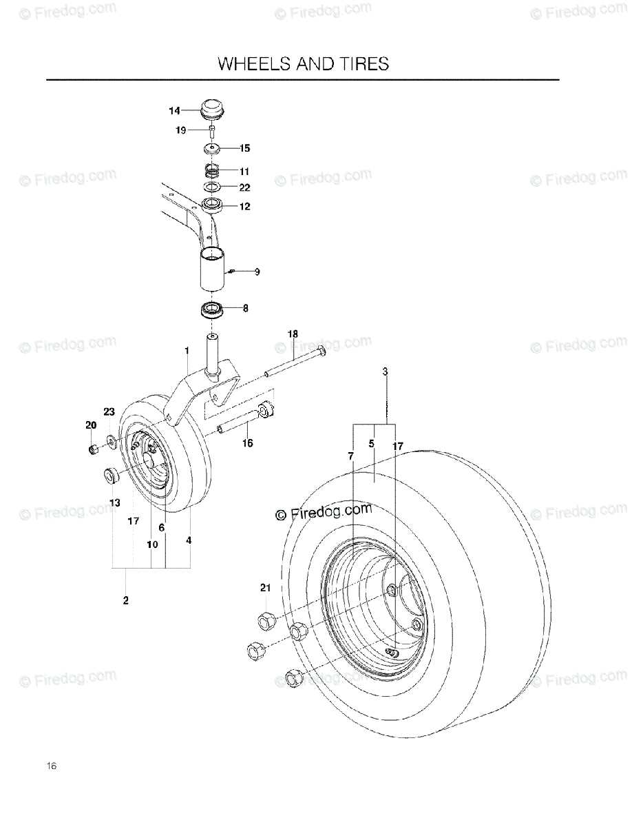 husqvarna rz5424 parts diagram