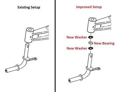 husqvarna yth24v48 parts diagram