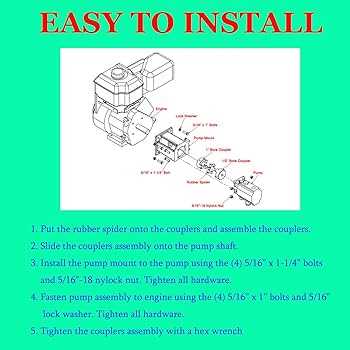 huskee log splitter parts diagram