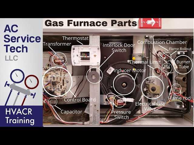 hvac parts diagram