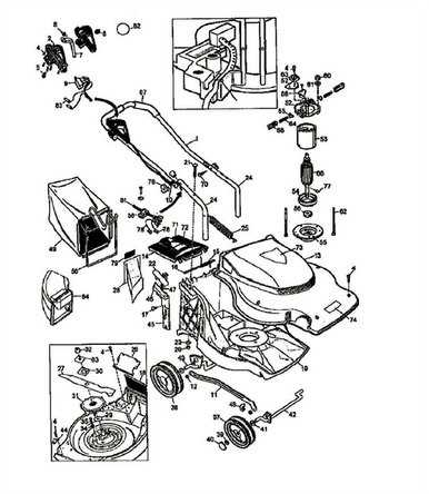 push lawn mower parts diagram