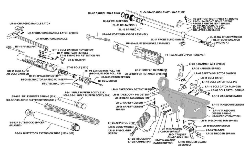 ar 15 gun parts diagram