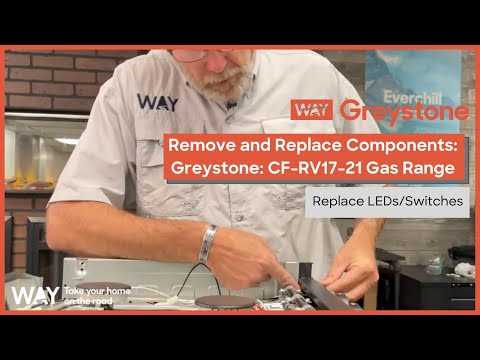 greystone cf rv17 parts diagram