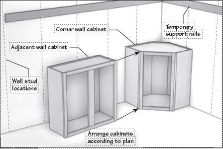 kitchen cabinet parts diagram