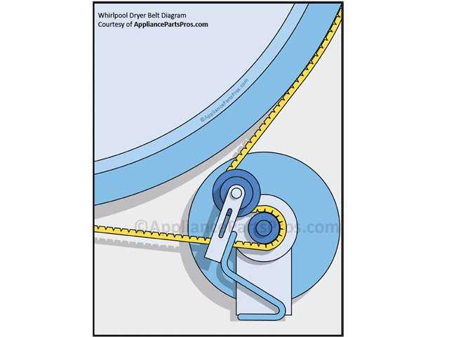 whirlpool wed5000dw2 parts diagram