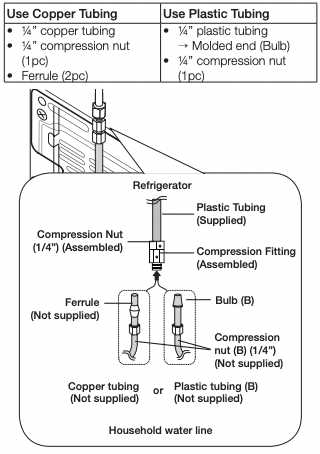 samsung rs25h5111sr parts diagram