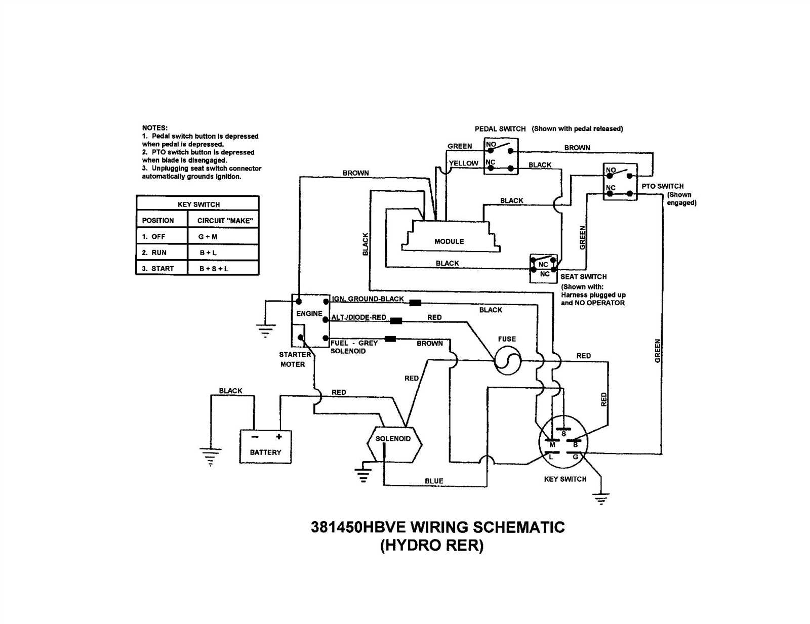 snapper rear engine rider parts diagram