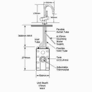 insinkerator hot water dispenser parts diagram