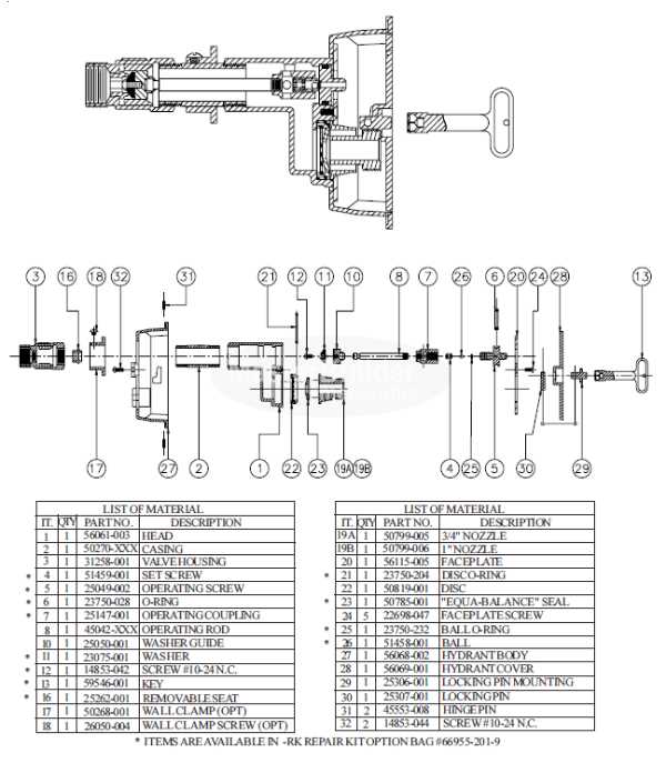 intertherm furnace parts diagram