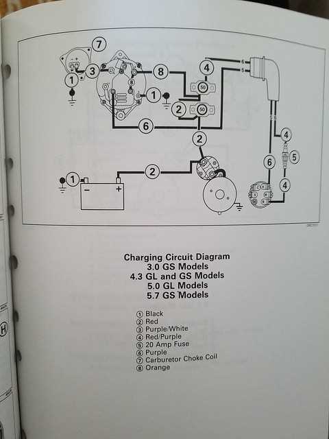 volvo penta 4.3gl parts diagram