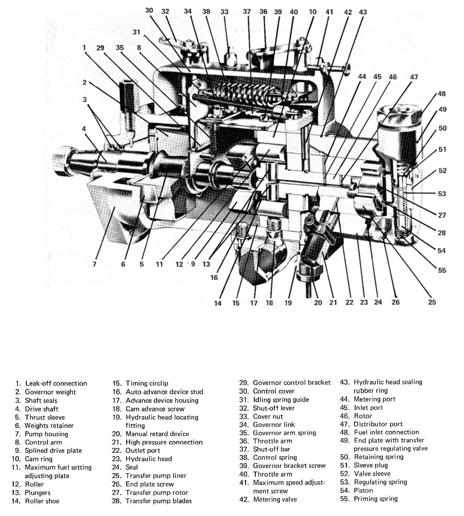 fuel pump parts diagram