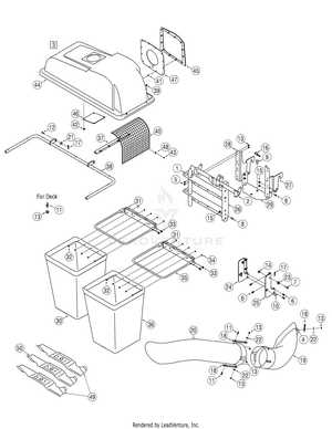 craftsman bagger parts diagram