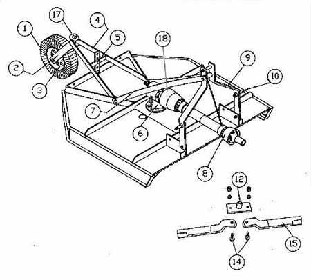 john deere bush hog parts diagram