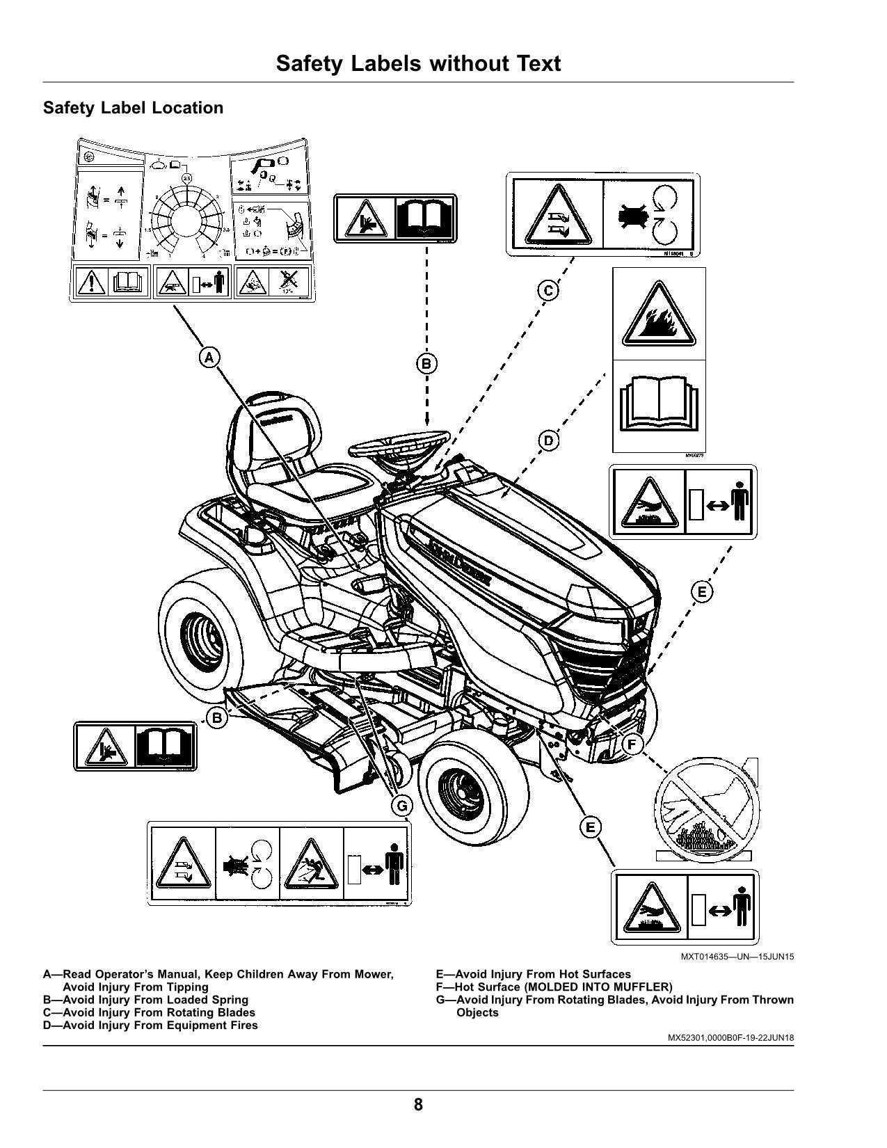 john deere x340 parts diagram