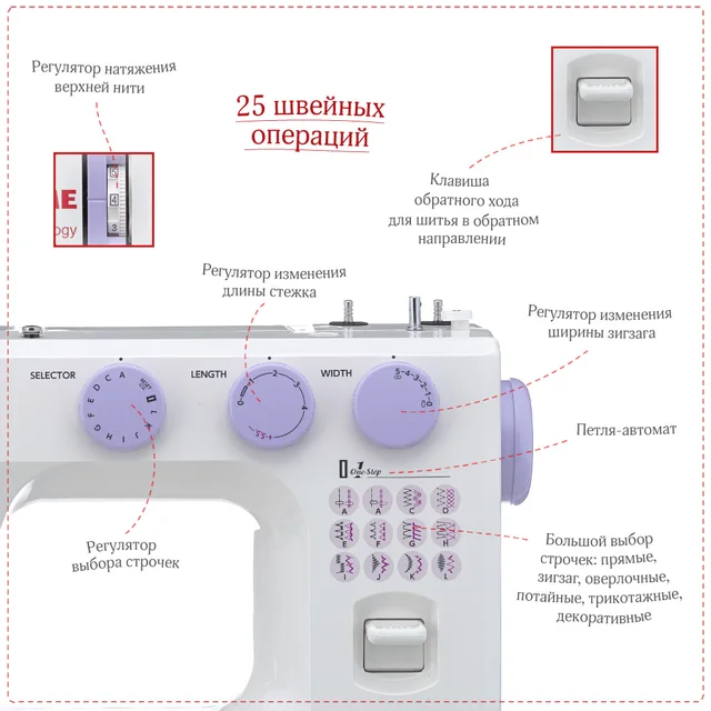 janome sewing machine parts diagram