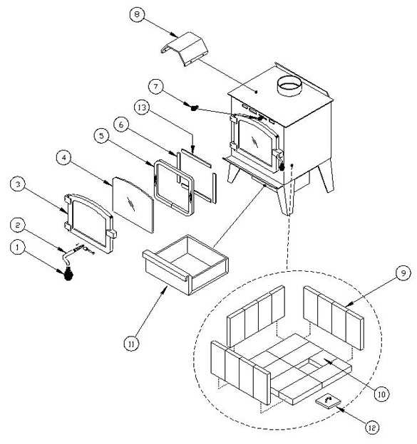 wood stove parts diagram