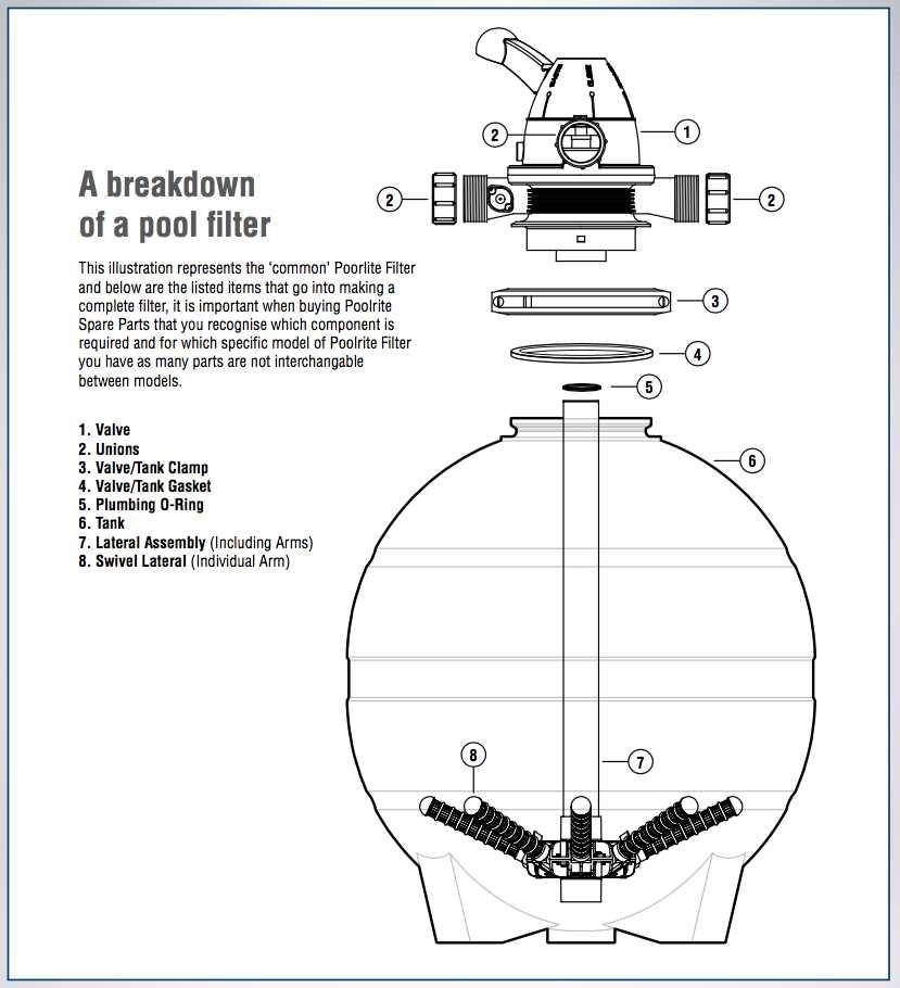 hayward pool sand filter parts diagram