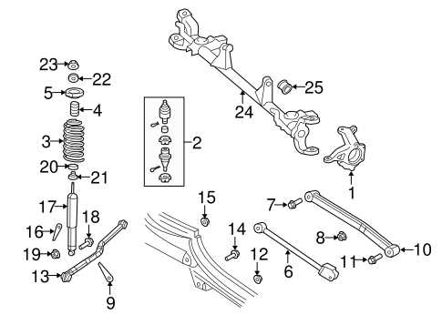 jeep wrangler suspension parts diagram