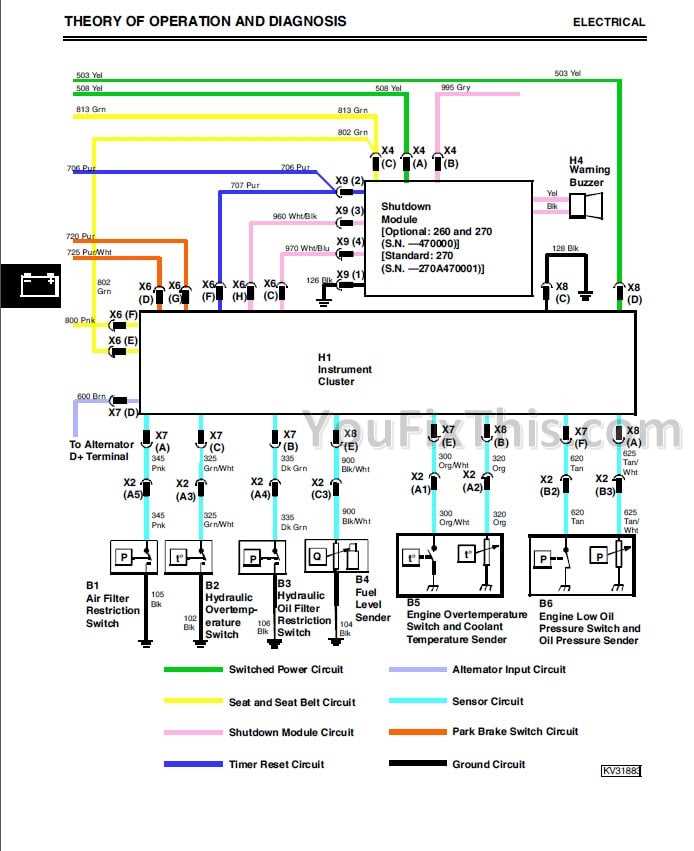 john deere 260 parts diagram