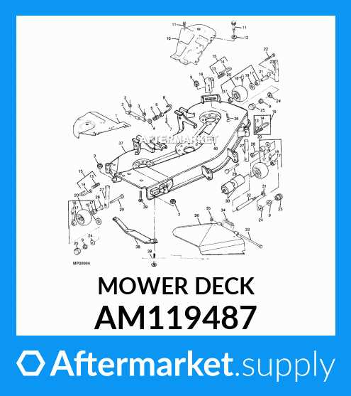 john deere 425 parts diagrams