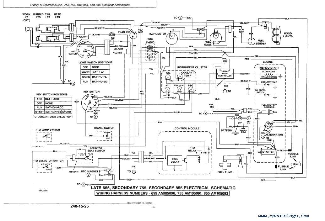 john deere 855 parts diagram