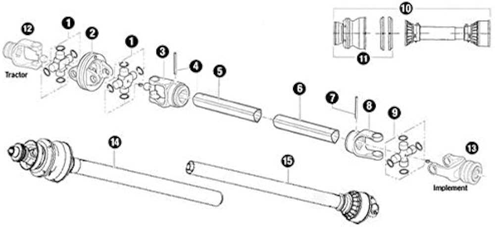 john deere bush hog parts diagram