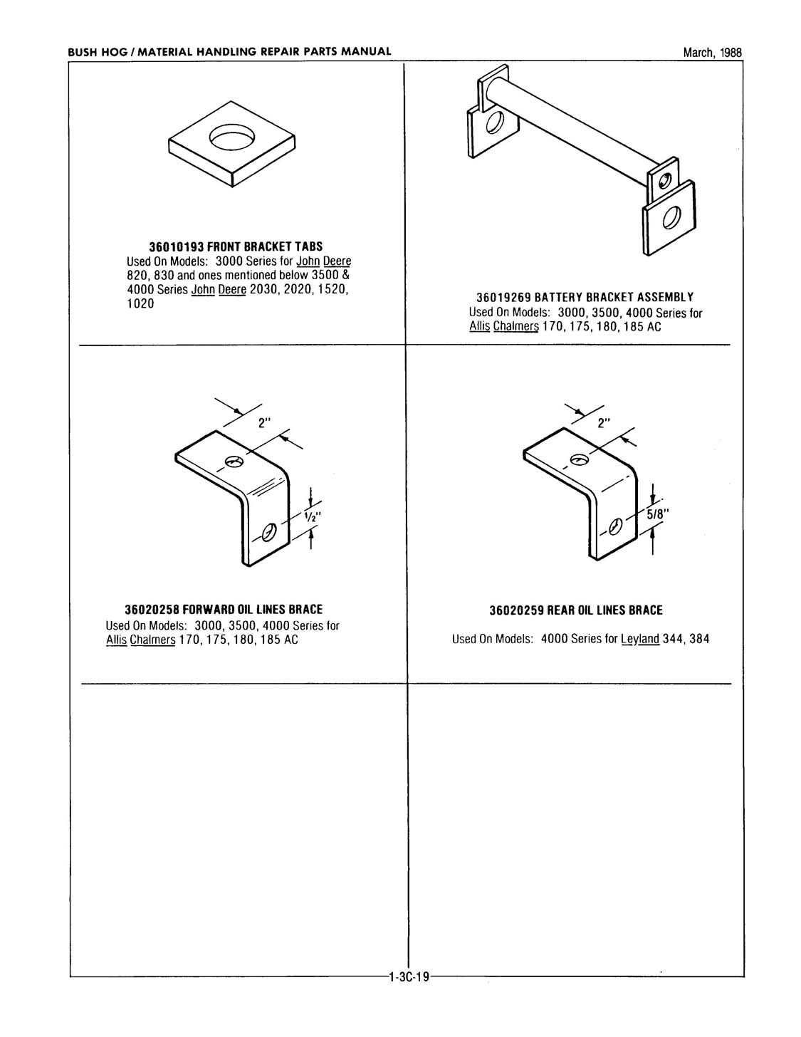 john deere bush hog parts diagram