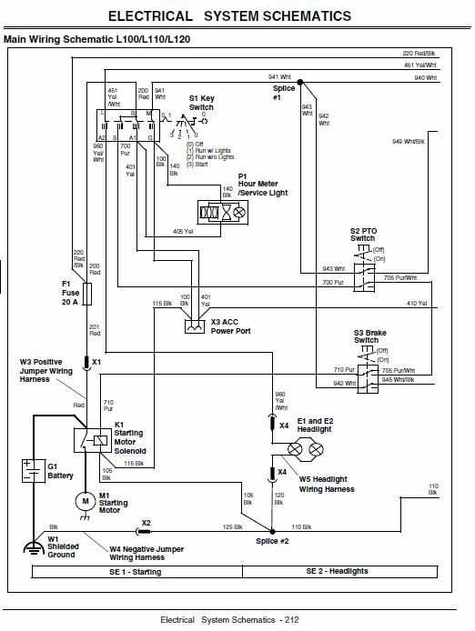 john deere la110 parts diagram